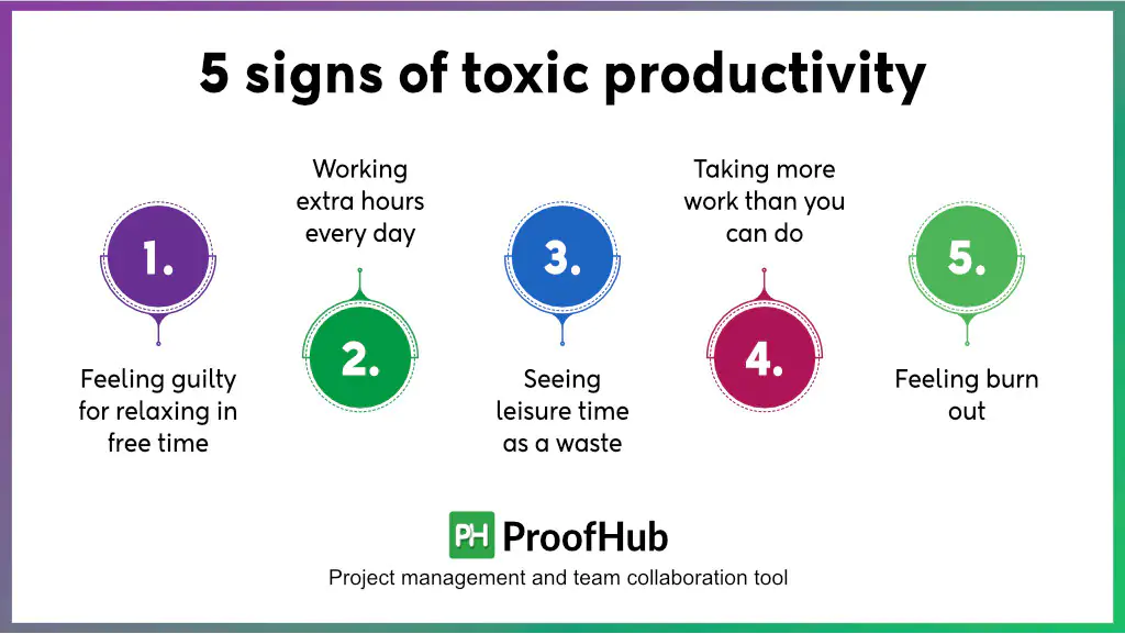 How to Identify and Heal Toxic Productivity