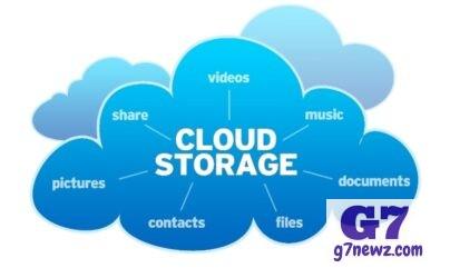 Which Is Best Free Online Cloud Storage?